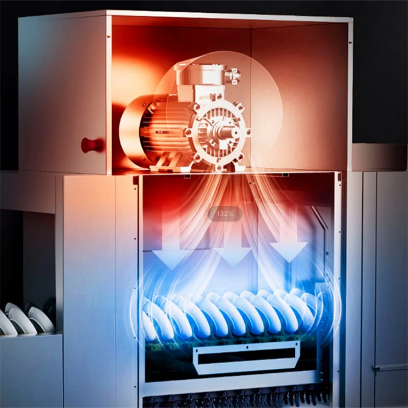 Commercial Dishwashing Equipment Commercial Dishwashing Equipment